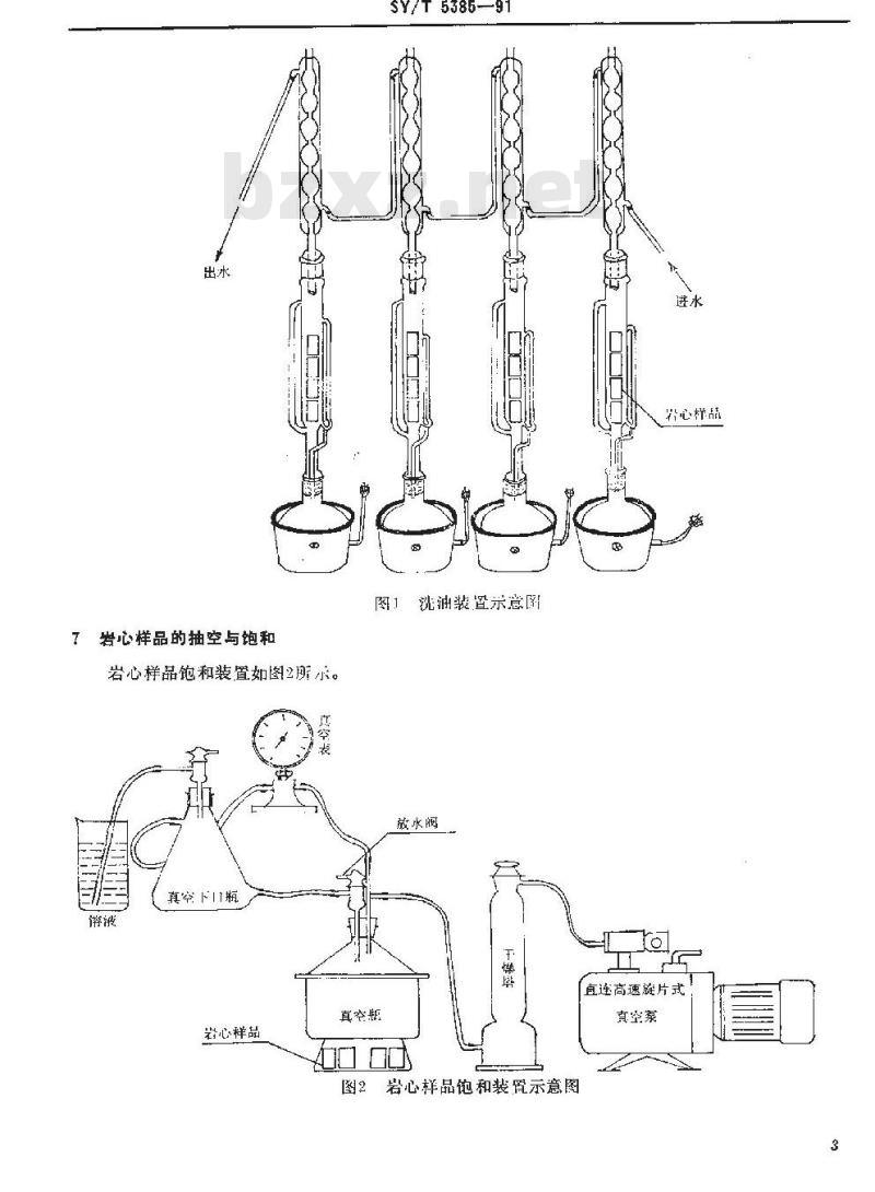 SY/T 5385-1991 岩石电阻率参数实验室测量及计算方法