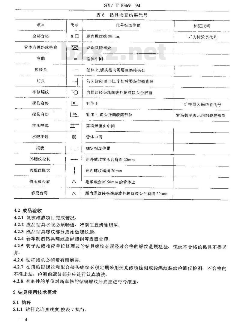 SY/T 5369-1994 石油钻具的管理与使用 方钻杆、钻杆、钻铤