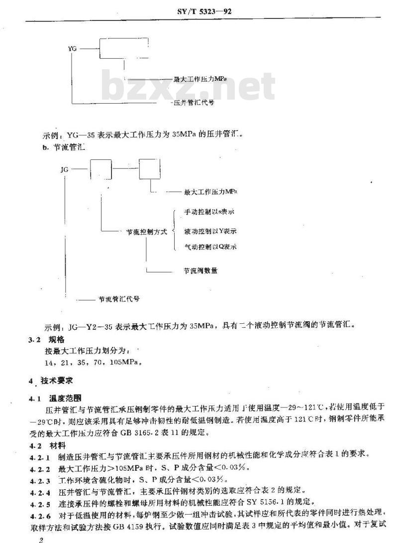 SY/T 5323-1992 压井管汇与节流管汇