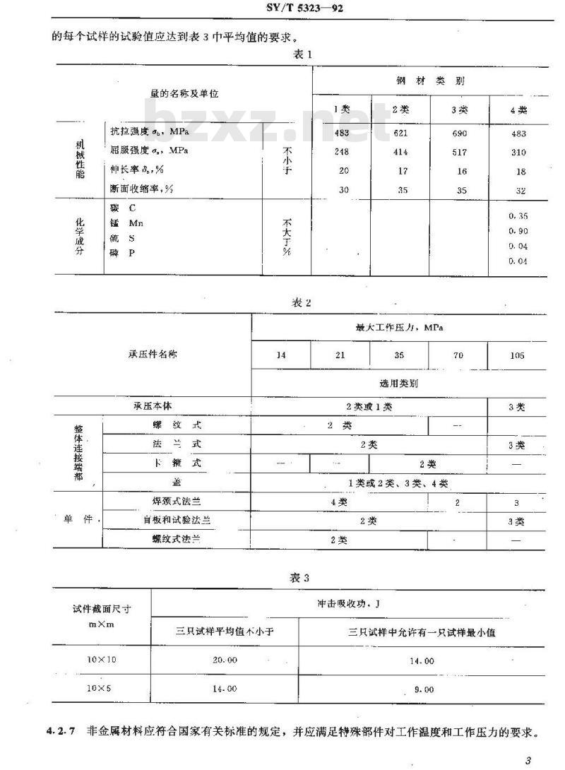 SY/T 5323-1992 压井管汇与节流管汇