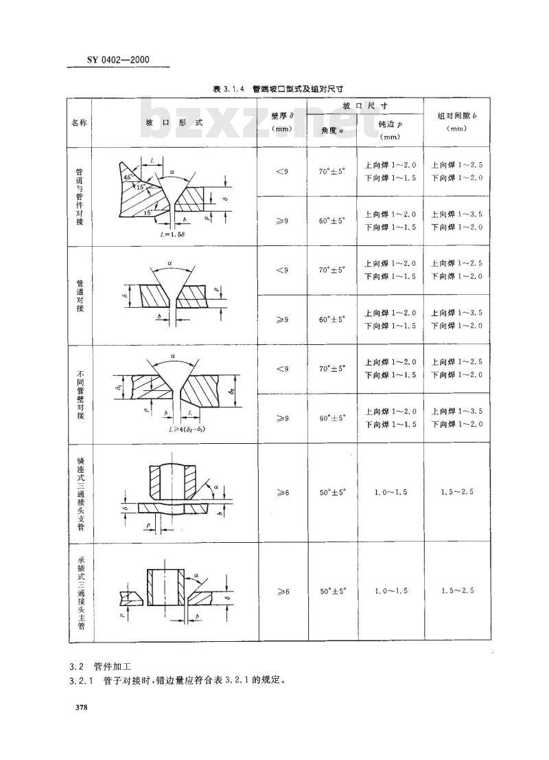 SY 0402-2000 石油天然气站内工艺管道工程施工及验收规范