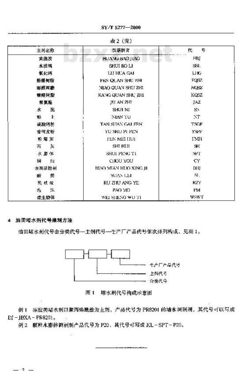 SY/T 5277-2000 油田堵水剂分类及代号编制方法