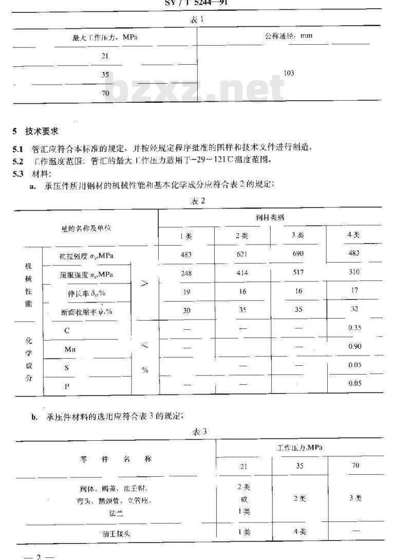 SY/T 5244-1991 钻井液管汇