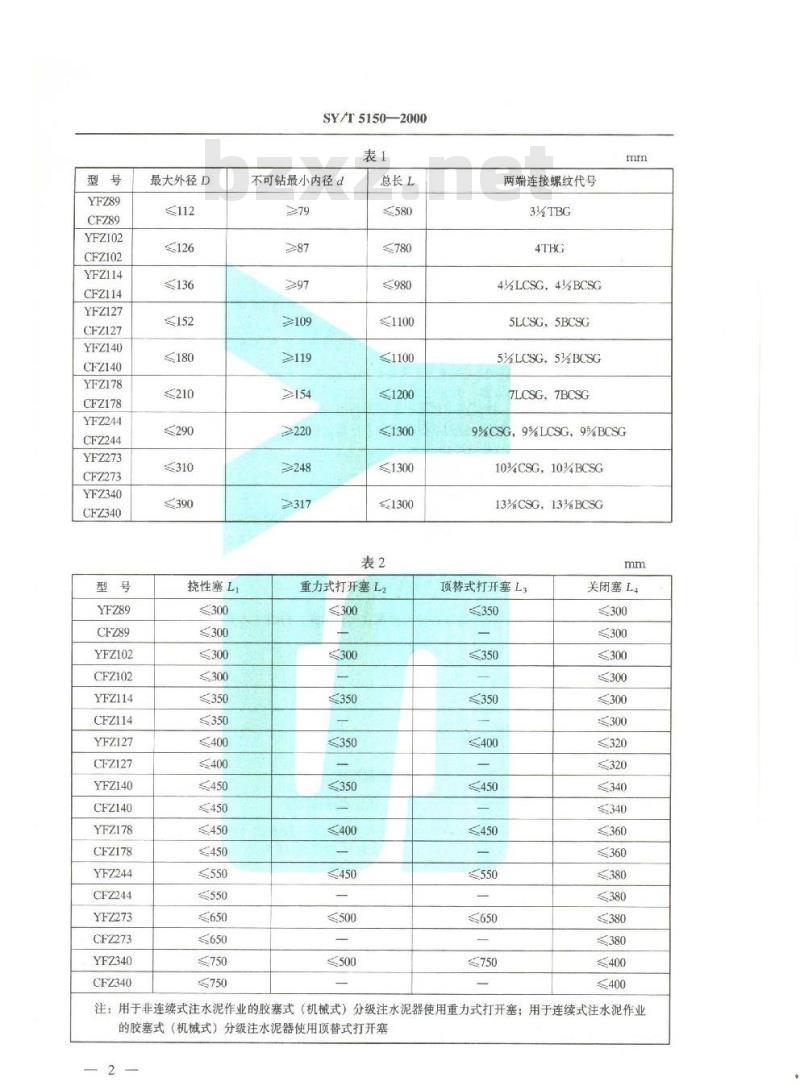 SY/T 5150-2000 分级注水泥器