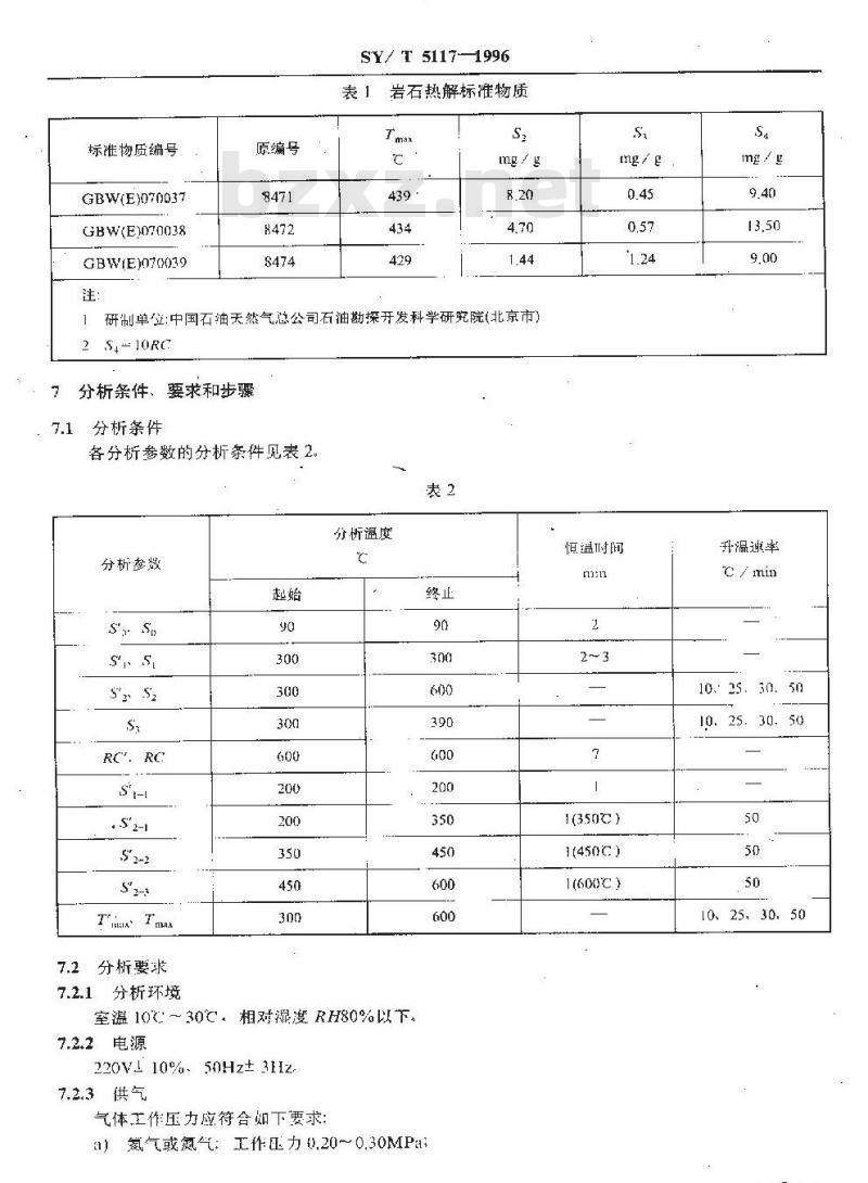 SY/T 5117-1996 岩石热解分析方法