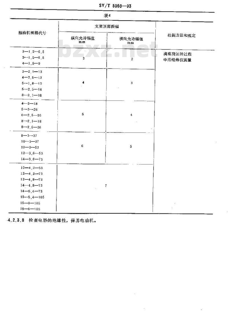 SY/T 5050-1993 游梁式抽油机的使用与维护