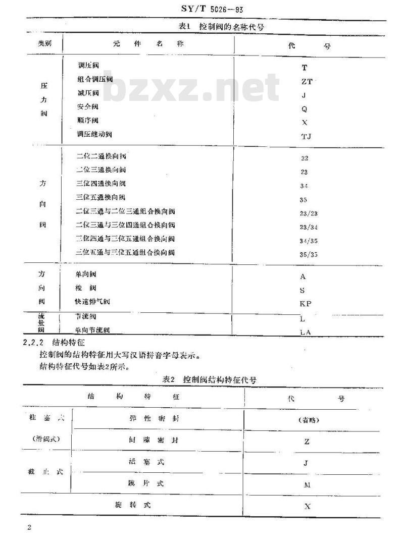 SY/T 5026-1993 石油钻采设备用气动元件 型号编制方法