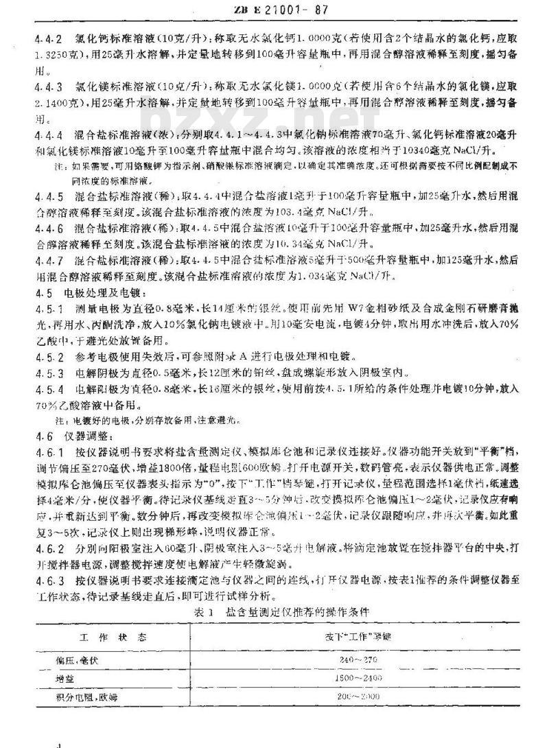 SY/T 0536-1994 原油盐含量测定法 (电量法)
