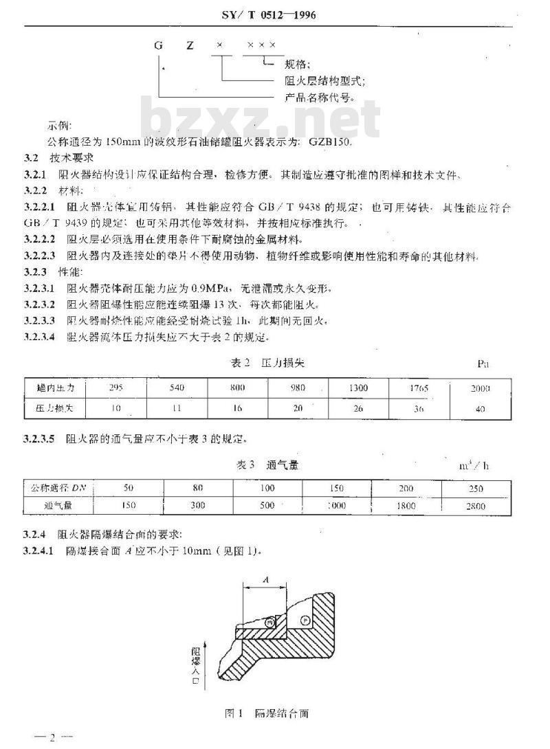 SY/T 0512-1996 石油储罐阻火器