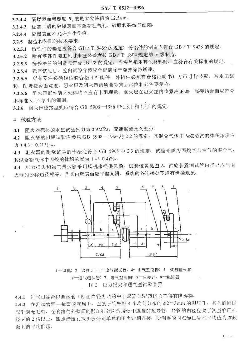 SY/T 0512-1996 石油储罐阻火器