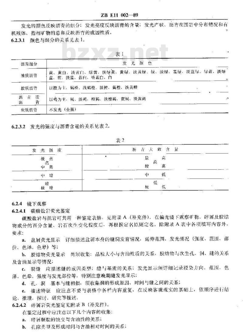 SY 5614-1993 岩石荧光显微镜鉴定方法