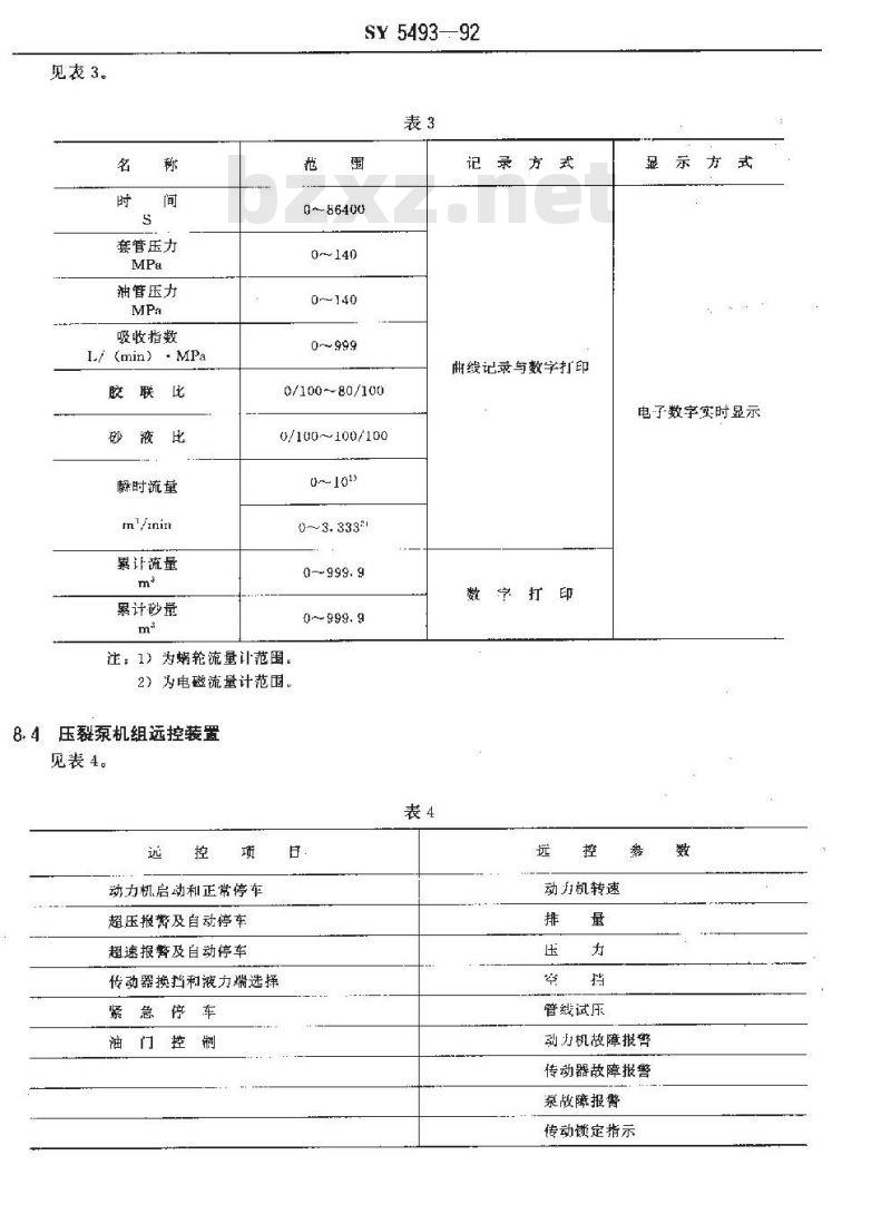 SY 5493-1992 压裂成套设备型式与基本参数