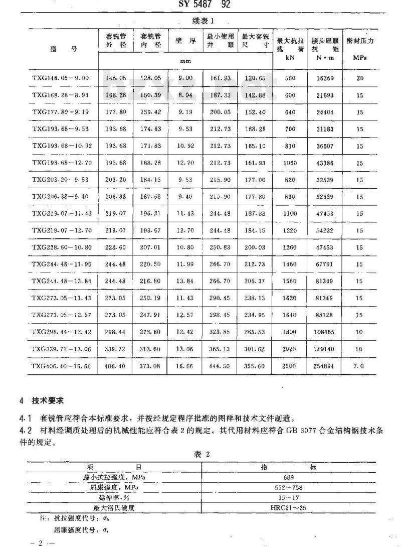 SY 5487-1992 套铣管