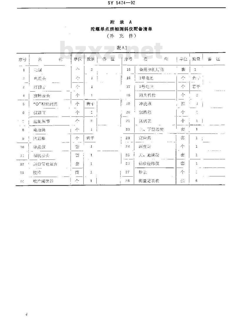 SY 5474-1992 陀螺单、多点照相测斜仪测量规程