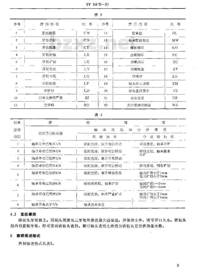 SY 5415-1991 牙轮钻头磨损评定方法