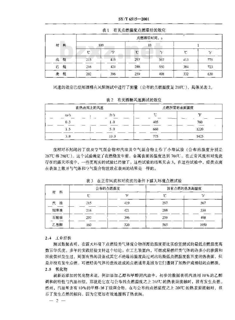 SY/T 6515-2001 露天热表面环境中烃类气体的引燃特性