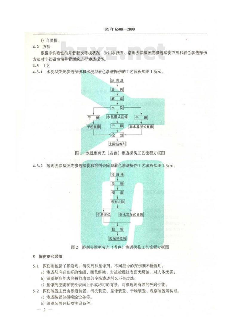 SY/T 6508-2000 油井管无损检测方法 非铁磁体螺纹渗透探伤