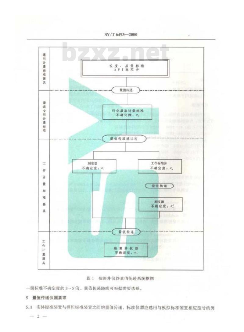 SY/T 6493-2000 核测井仪器量值传递规程