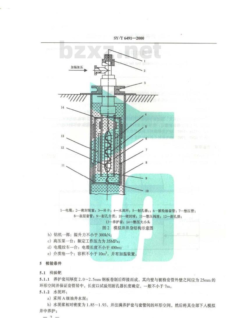 SY/T 6491-2000 油层套管模拟井射孔试验与评价