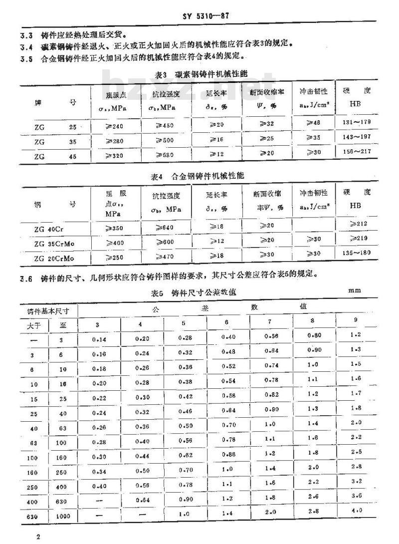 SY 5310-1987 石油钻采机械产品用熔模铸件通用技术条件
