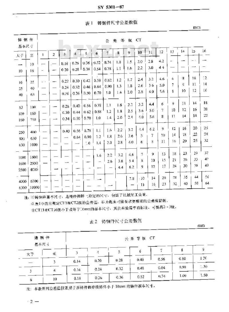 SY 5301-1987 石油钻采机械产品用碳素钢和普通合金钢铸件通用技术条件