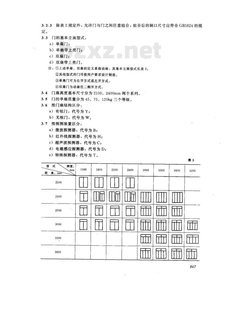 JG/T 3015.1-1994 推拉自动门JG/T3015.1-94