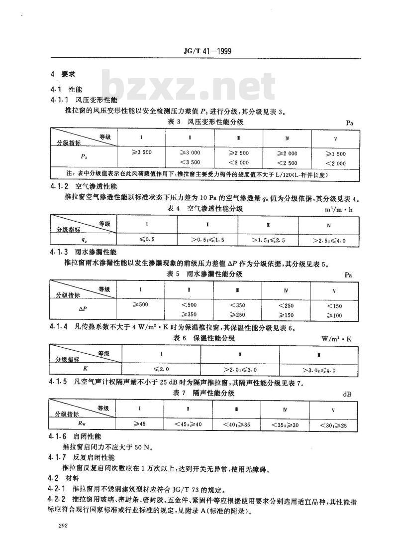 JG/T 41-1999 推拉不锈钢窗