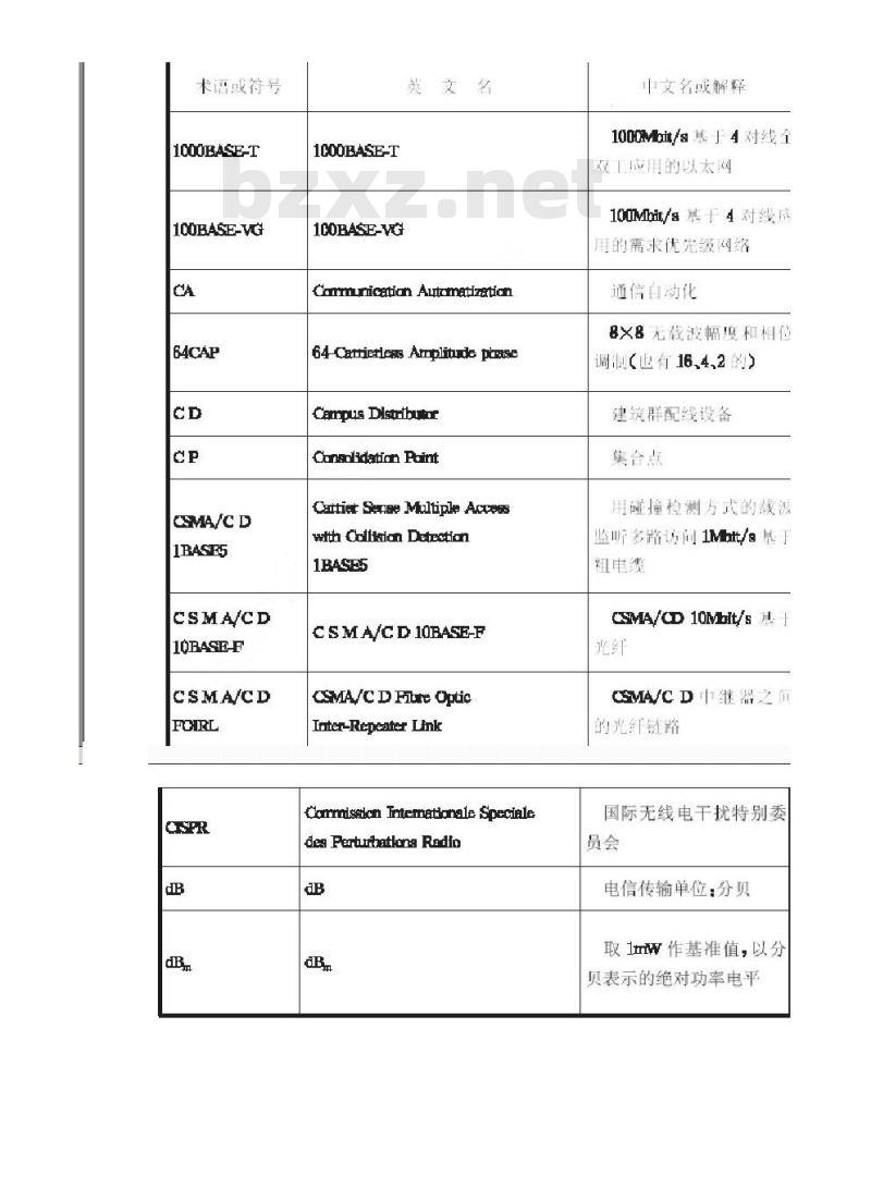 GB/T 50311-2000 建筑与建筑群综合布线系统工程设计规范