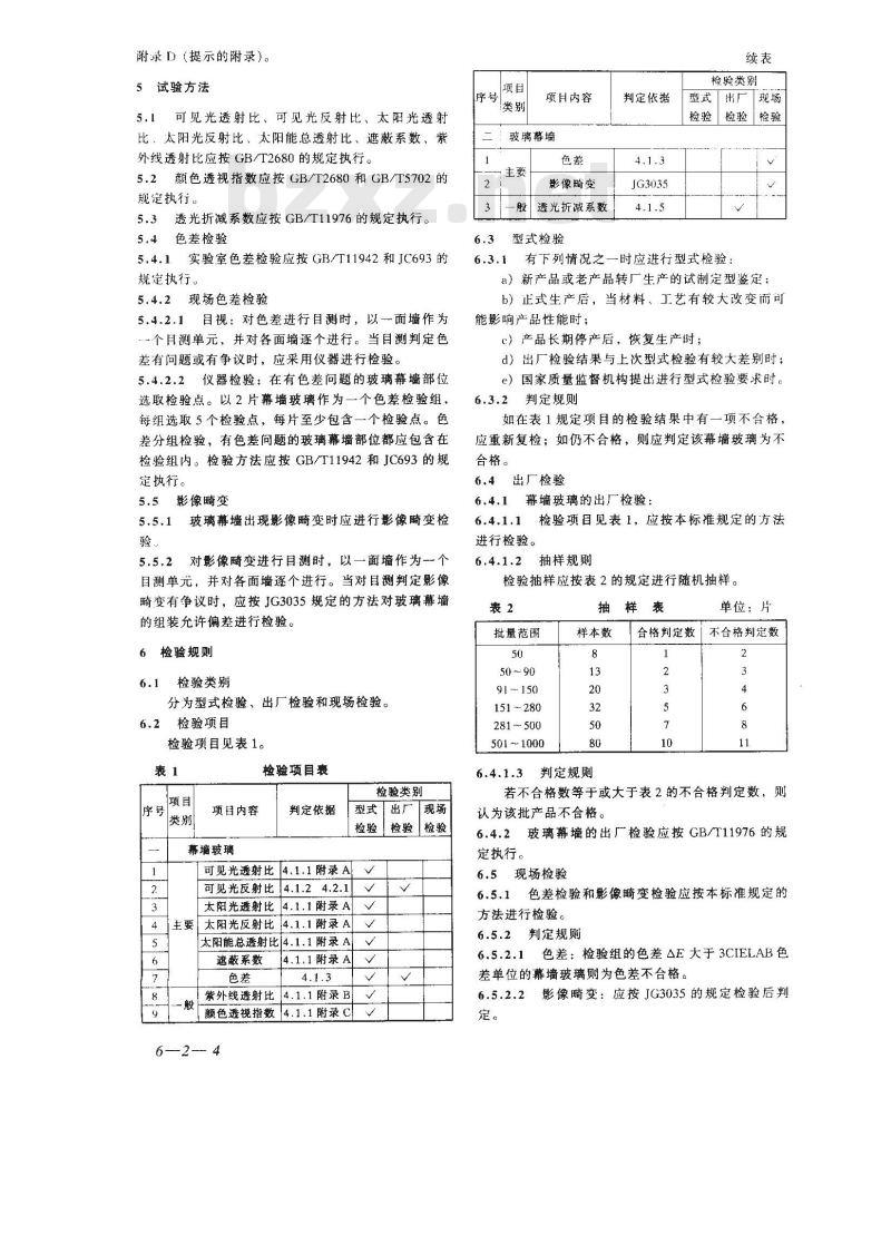 GB/T 18091-2000 玻璃幕墙光学性能GB/T18091-2000