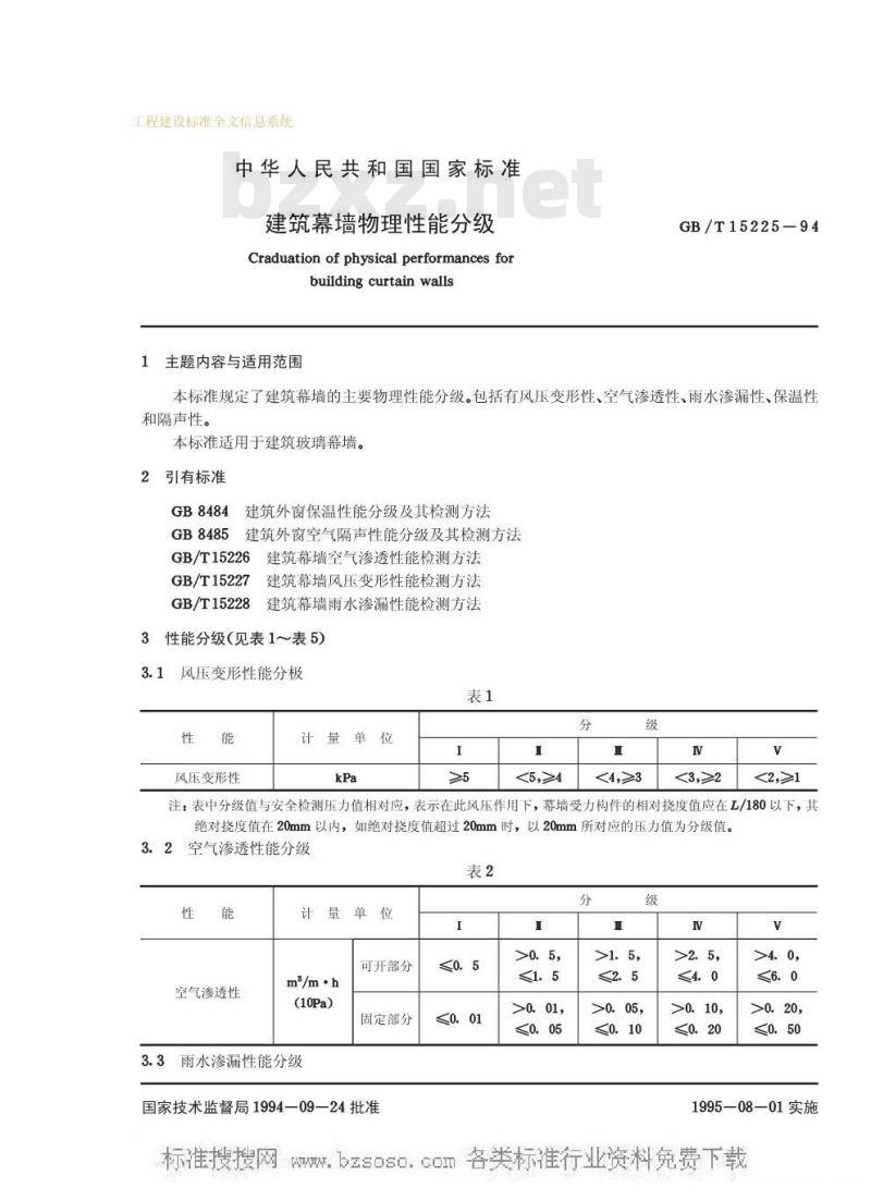 GB/T 15225-1994 建筑幕墙物理性能分级GB/T15225-94