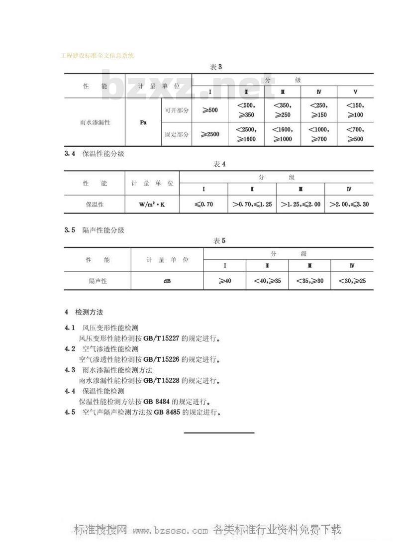 GB/T 15225-1994 建筑幕墙物理性能分级GB/T15225-94