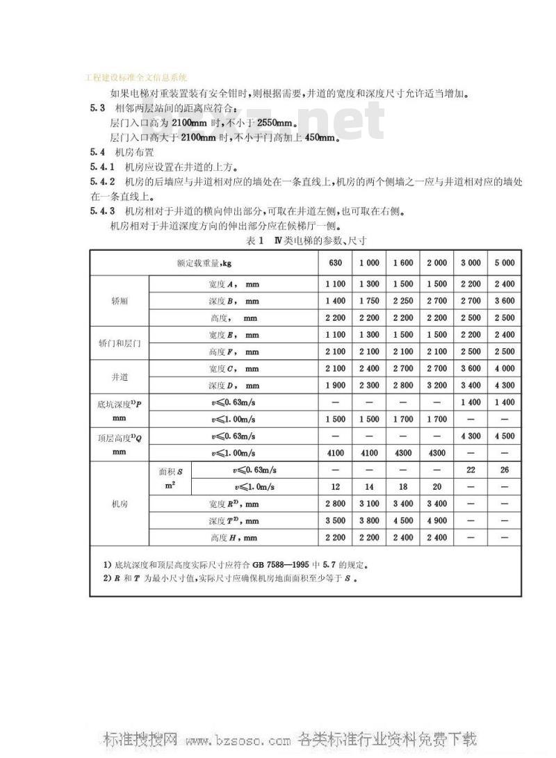 GB/T 7025.2-1997 电梯主参数及轿厢、井道、机房的型式与尺寸GB/T7025.2-1997