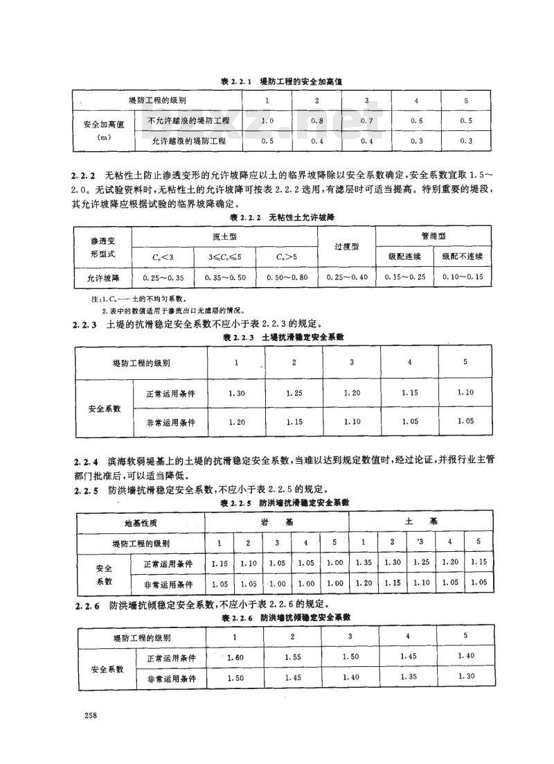 GB 50286-1998 堤防工程设计规范