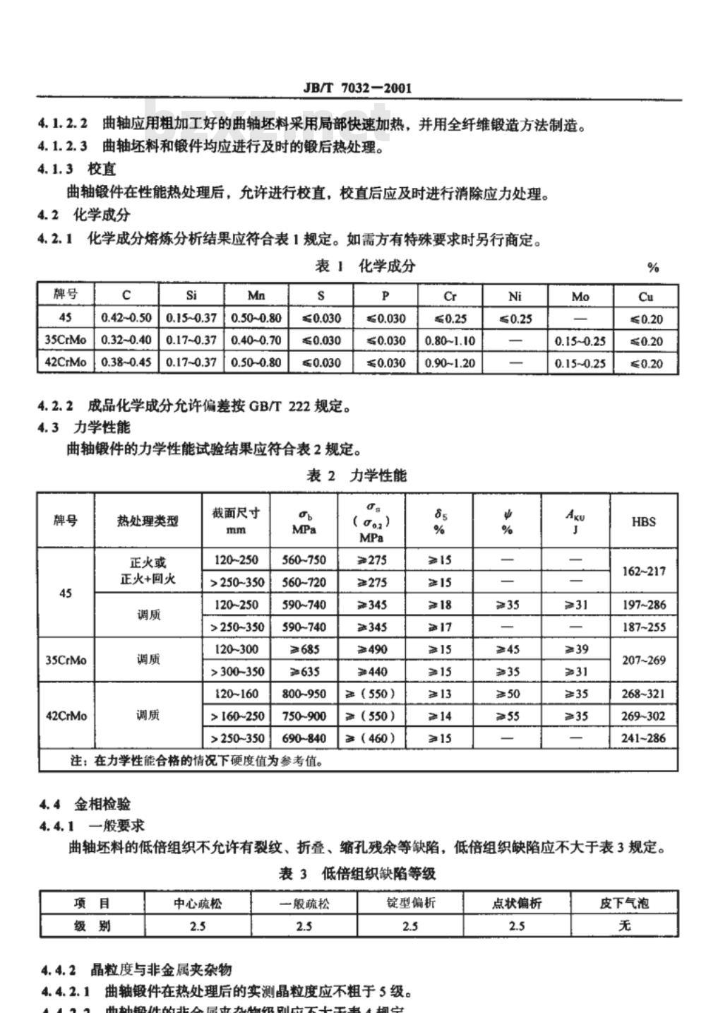JB/T 7032-2001 大型全纤维曲轴锻件