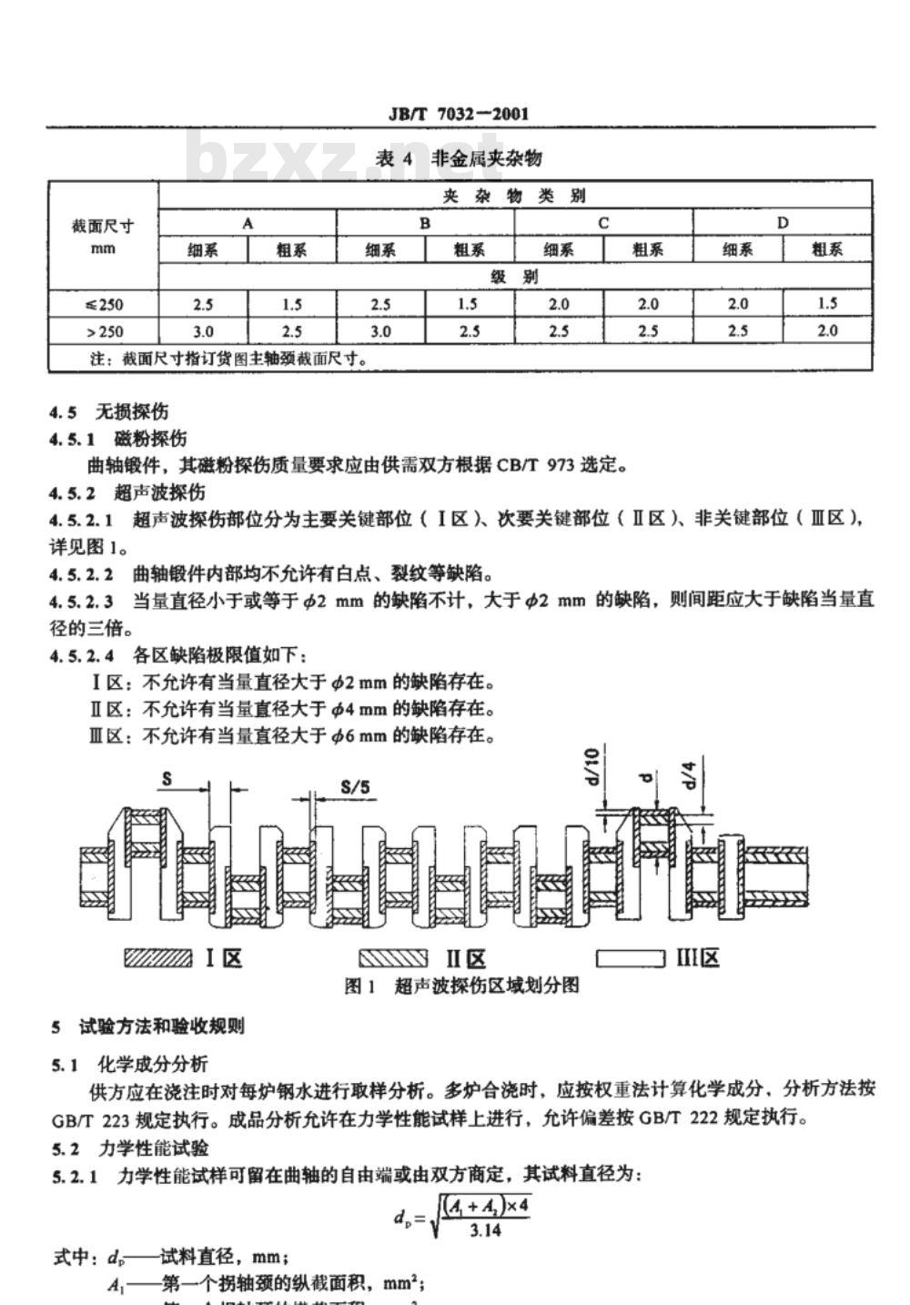 JB/T 7032-2001 大型全纤维曲轴锻件