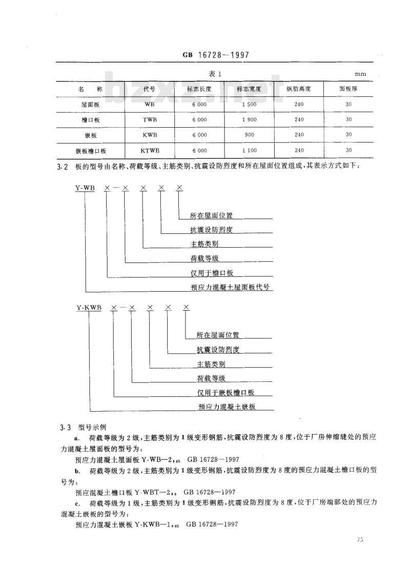 GB 16728-1997 预应力混凝土肋形屋面板GB16728-1997