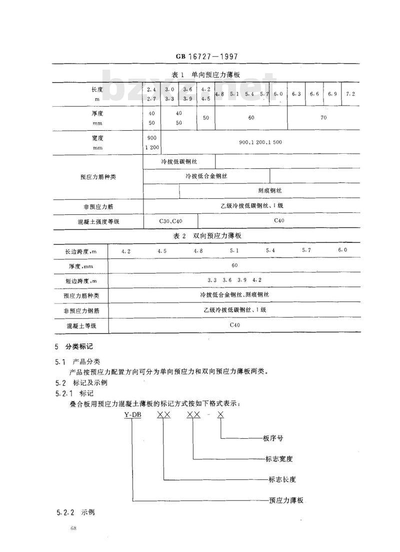 GB 16727-1997 叠合板用预应力混凝土薄板GB16727-1997
