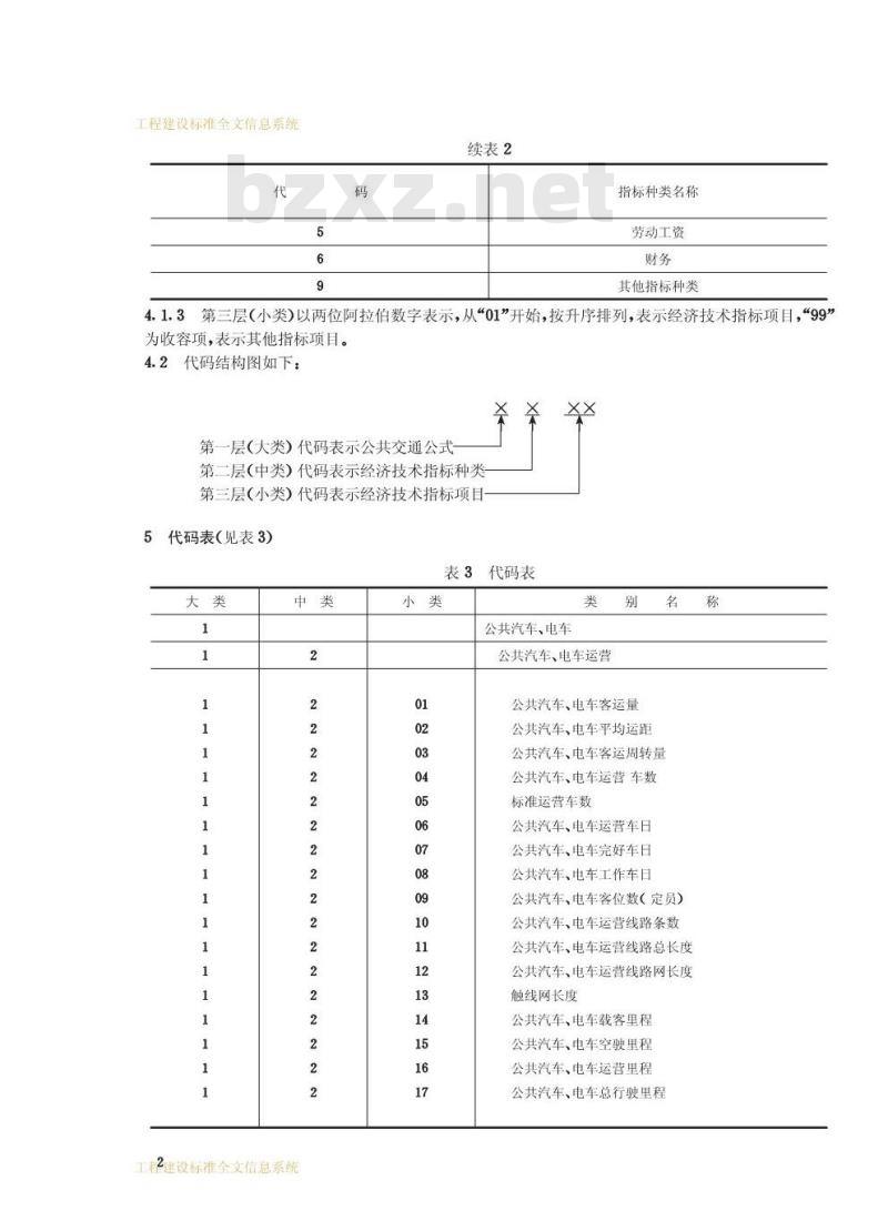 CJ/T 3045-1995 城市公共交通经济技术指标分类与代码