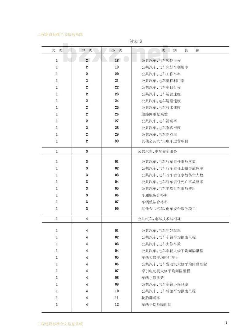 CJ/T 3045-1995 城市公共交通经济技术指标分类与代码