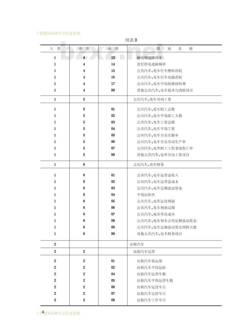 CJ/T 3045-1995 城市公共交通经济技术指标分类与代码