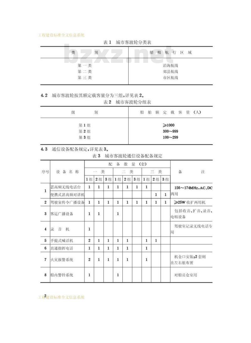 CJ 3001-1992 城市客渡轮通信设备配备标准