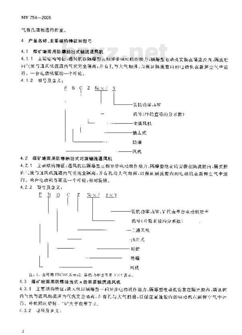 MT 754-2005 小型煤矿地面用抽出式轴流通风机技术条件