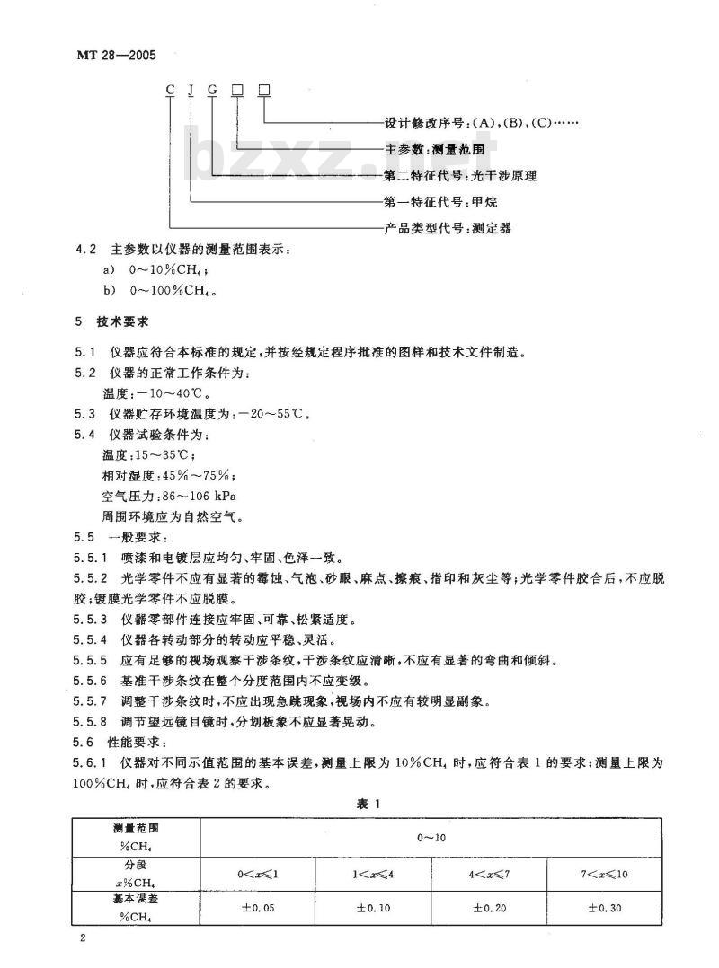 MT 28-2005 光干涉式甲烷测定器