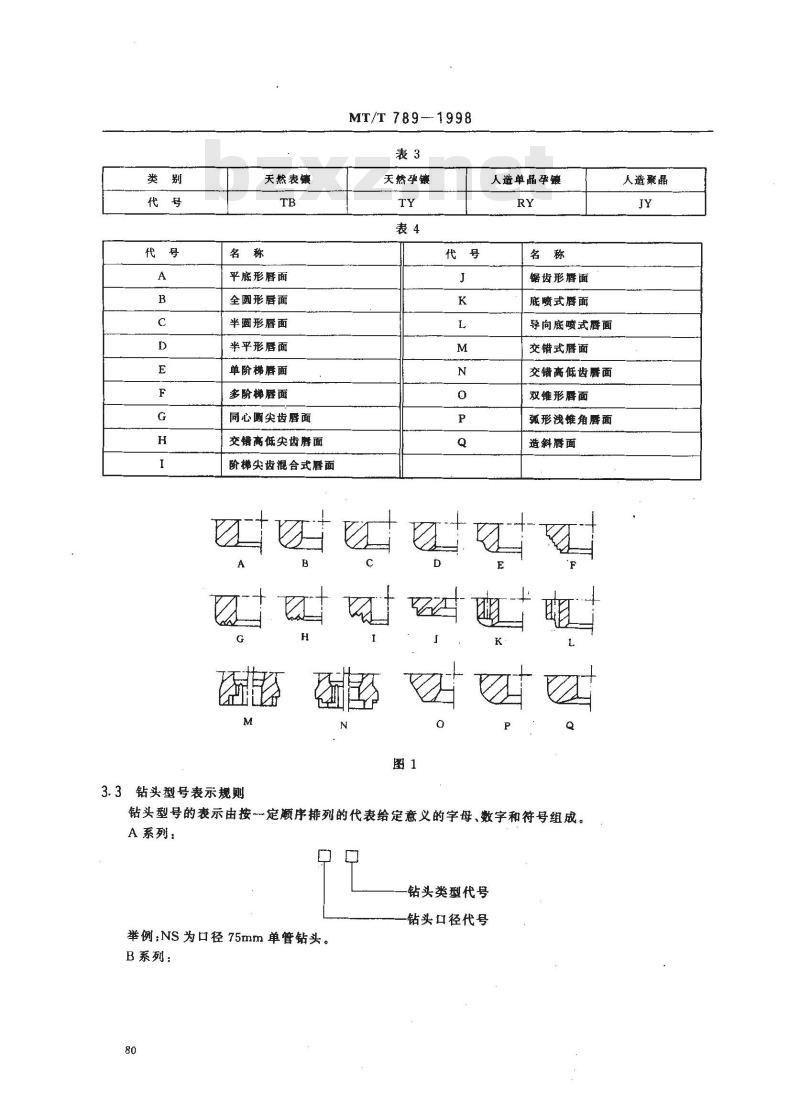 MT/T 789-1998 煤田钻探金刚石取心钻头