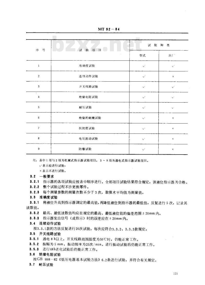 MT 92-1984 煤矿乳化液泵站用液位指示器试验规范