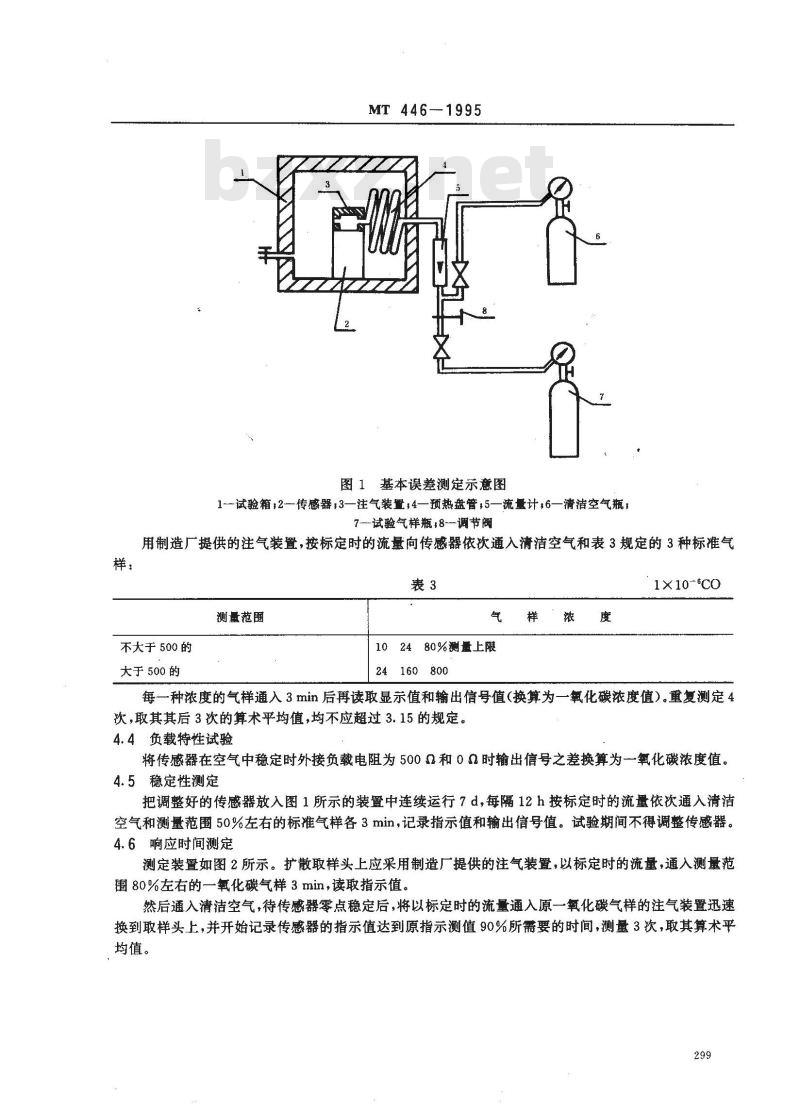 MT 446-1995 煤矿用电化学式一氧化碳传感器技术条件