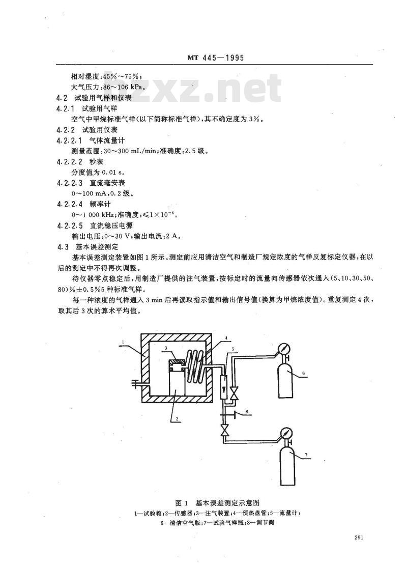 MT 445-1995 煤矿用热导式高浓度甲烷传感器技术条件