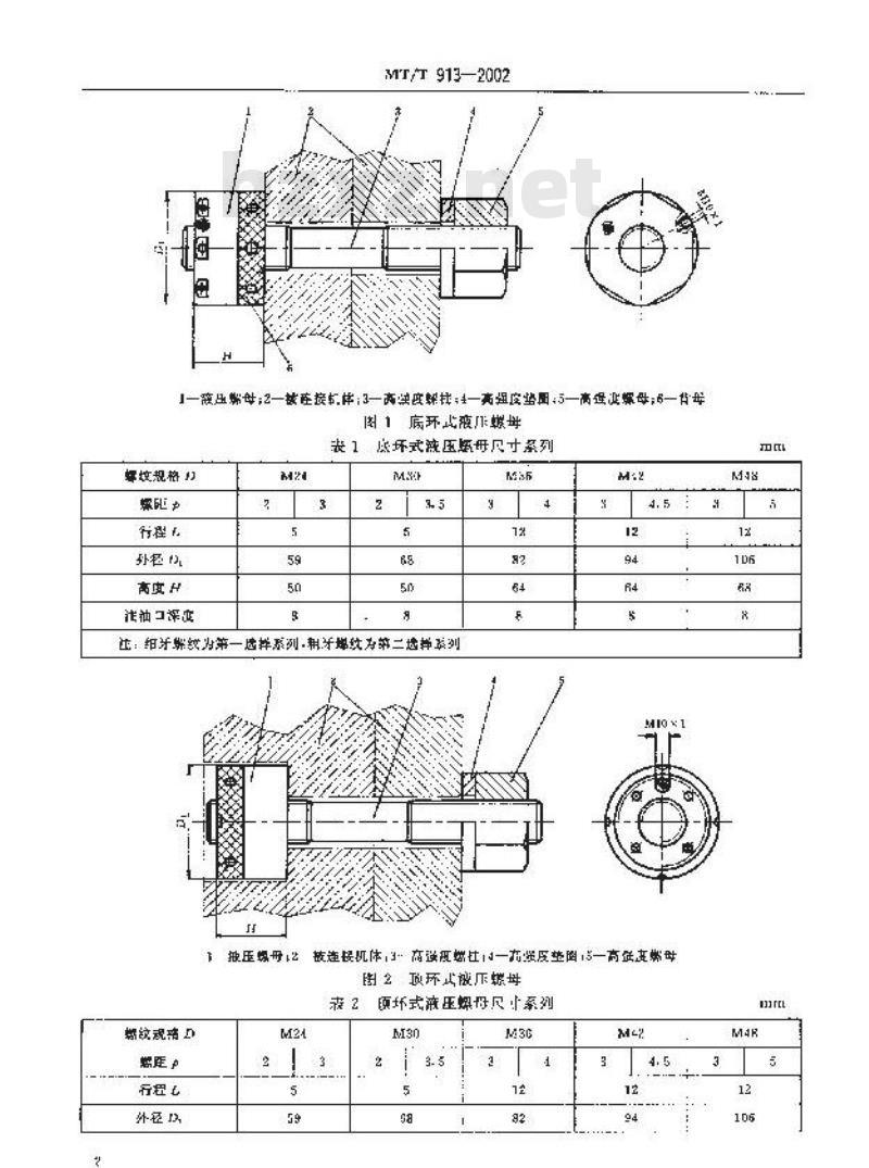 MT/T 913-2002 矿用液压螺母及其高强度紧固件尺寸系列和技术条件