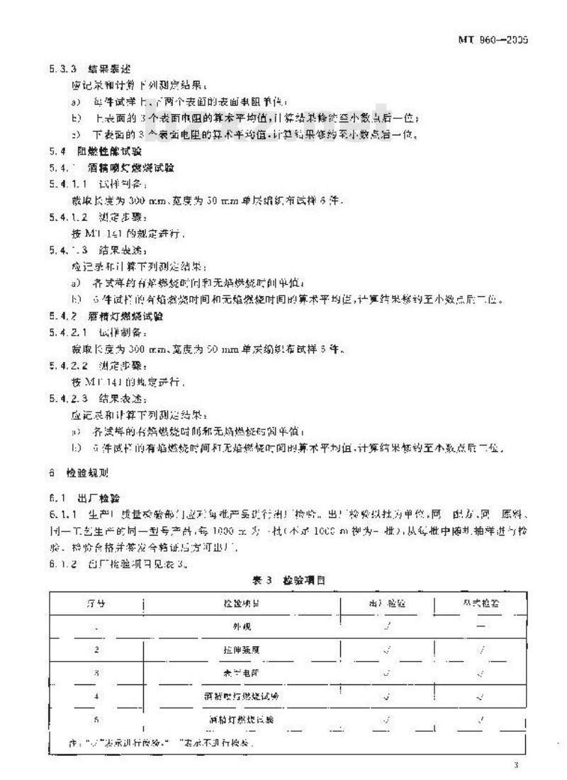 MT 960-2005 煤矿井下假顶用塑料编织布