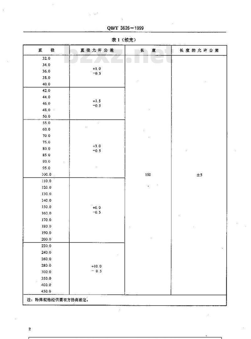 QB/T 3626-1999 聚四氟乙烯棒材